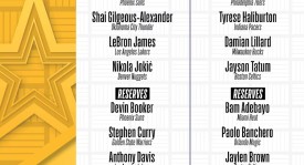 利拉德与杨瀚森领衔新赛季，球队展望新篇章