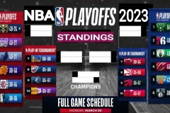 杜兰特篮球之路：直言不讳与球场争议