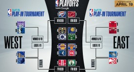 新赛季NBA转会风云：雄鹿队瞄准伦纳德，快船队面临抉择