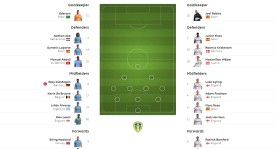 曼城在英超对曼联打进的近17个进球里，有15个由哈兰德和福登打入