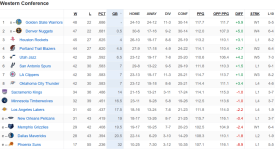勇士队篮球精神：激烈冲突中的团队协作与篮球传奇