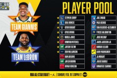 雄鹿队大引援，勇士队阵容调整与战术新挑战