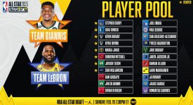 雄鹿队大引援，勇士队阵容调整与战术新挑战